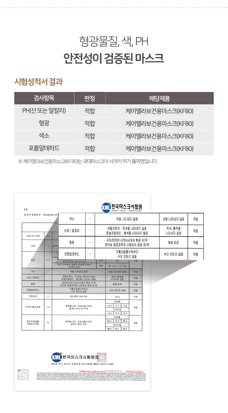 KF80 3D 국대 황사 미세먼지 마스크 상세페이지 6