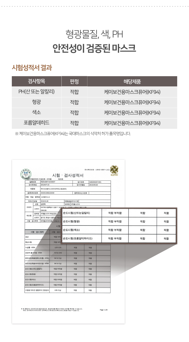 KF94 2D 국대 황사 미세먼지 마스크 상세페이지 6