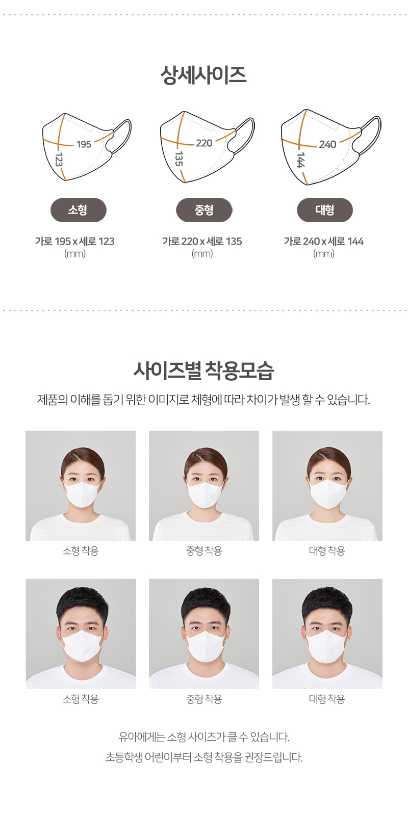 KF94 2D 국대 황사 미세먼지 마스크 상세페이지 8